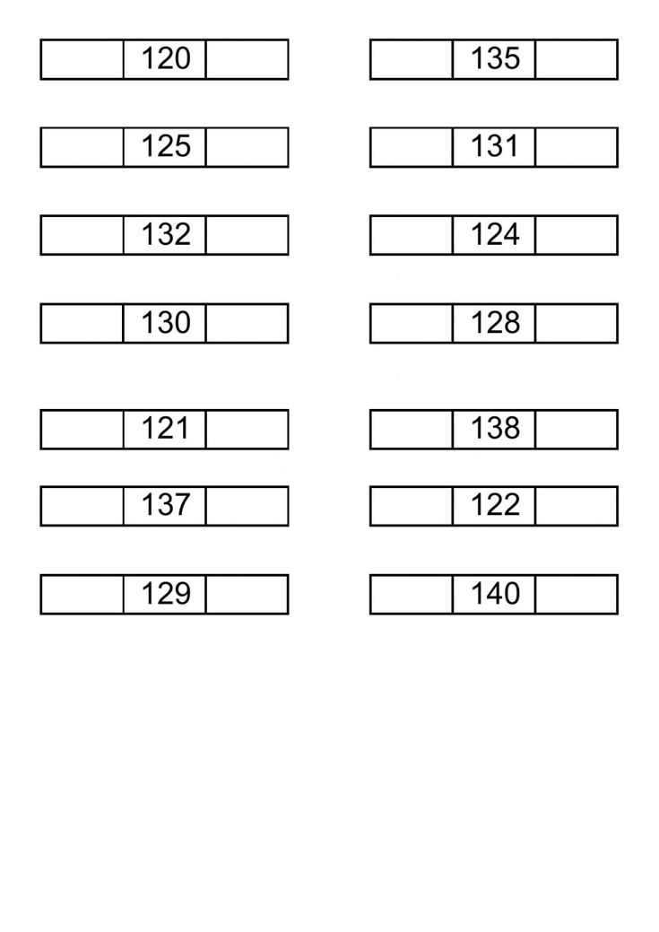 the number line worksheet is shown in black and white, with numbers on each side