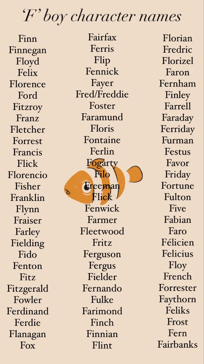 Boy character names beginning in the letter ‘F’. Name Ideas For Ocs Male, R Male Names, F Names For Boys, M Male Names, Best Character Names Male, Fantasy Last Names Male, Male Book Characters Names, Character Name Ideas Male, Male Names With Nicknames