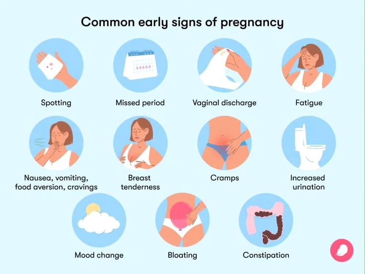 the common signs of pregnant women