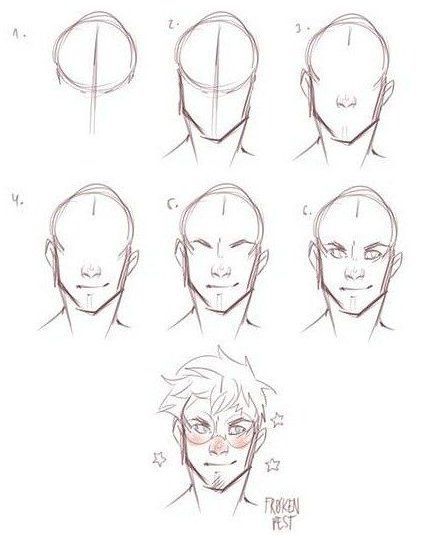 how to draw an anime character's head with different angles and hairline shapes