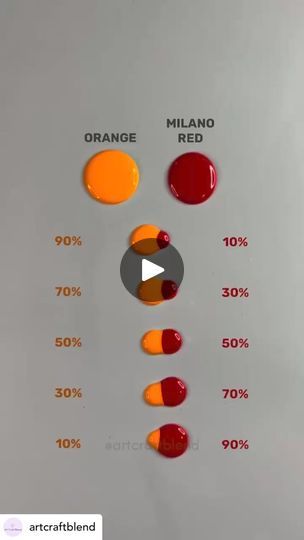 an orange, red and yellow color chart with the words orange in different colors on it