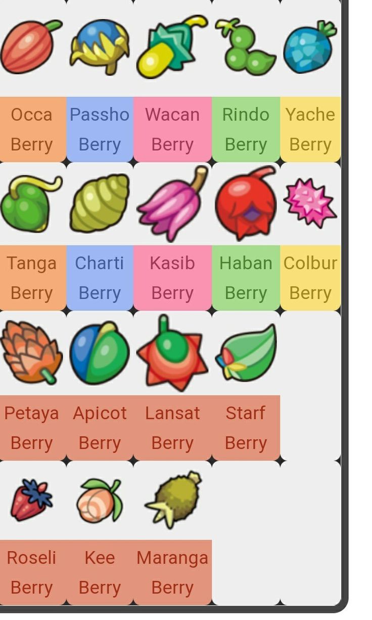 an image of fruits and vegetables in the game