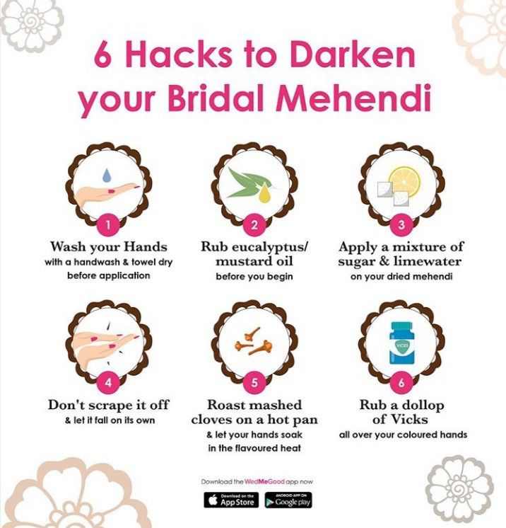 the instructions for how to wash your bridal mehndi