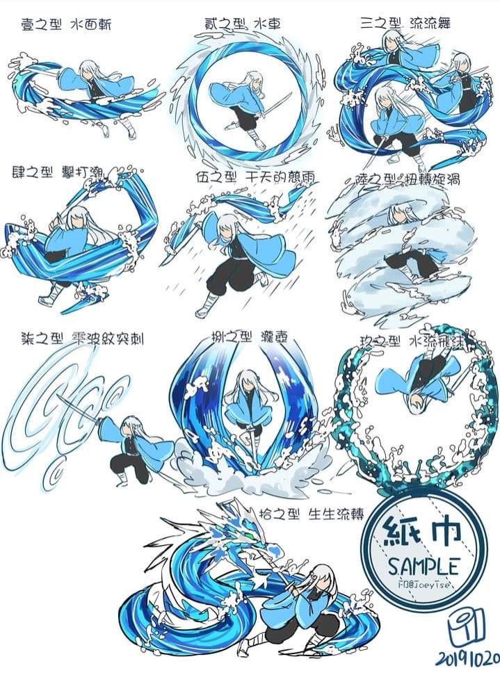 some blue and white anime character drawings with the caption's description below it