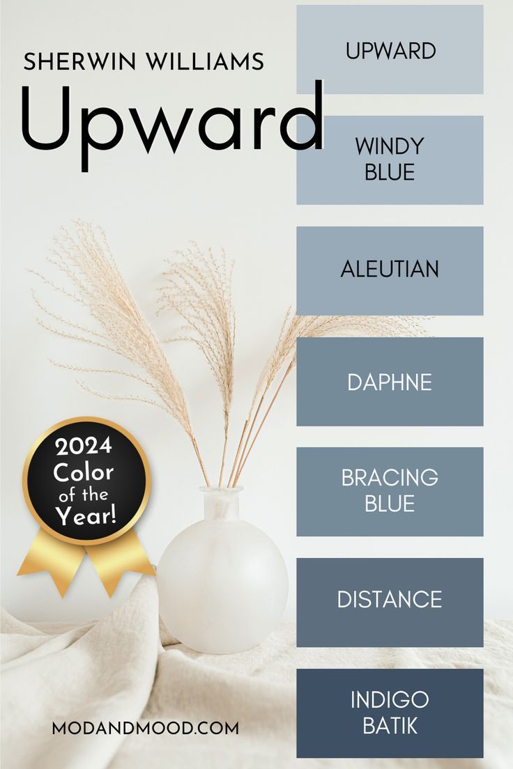 The Sherwin Williams Upward Color Strip features from light to dark: Upward, Windy Blue, Aleutian, Daphne, Bracing Blue, Distance, and Indigo Batik. Sherwin Williams Upward, Sherwin Williams Blue, Blue Walls Living Room, Living Room Wall Color, Year Review, Light Blue Walls, Blue Gray Paint, New Paint Colors, Interior House Colors