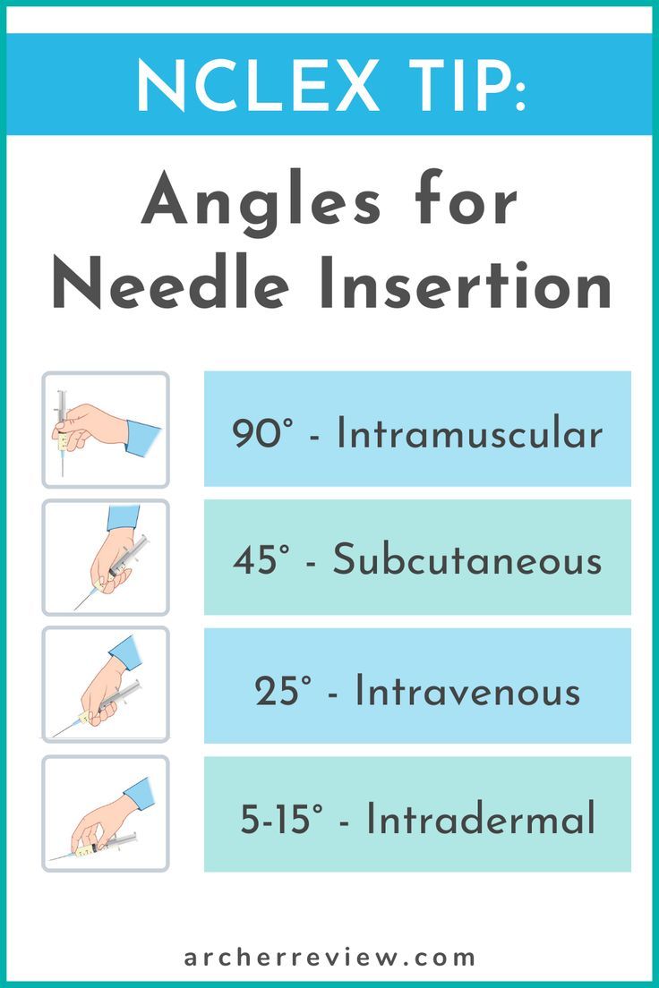 angles of needle for injections for nursing Nursing School Studying Cheat Sheets, Nclex Tips, Nursing School Life, Medical Assistant Student, Nursing Information, Nclex Prep, Nursing School Essential, Medical School Life, Nursing School Motivation