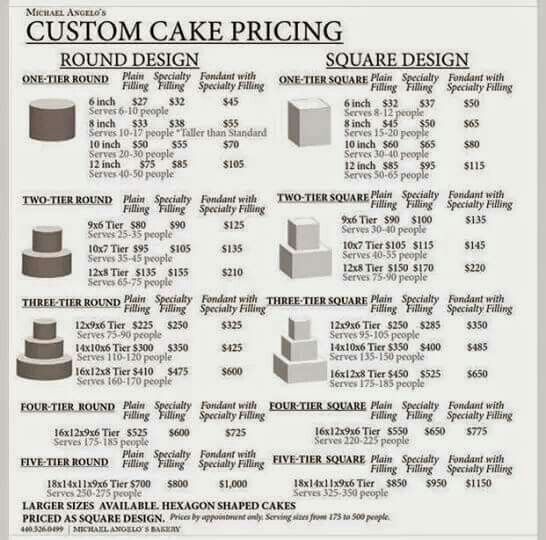 an info sheet with different types of cakes and pricing for each cake, as well as prices