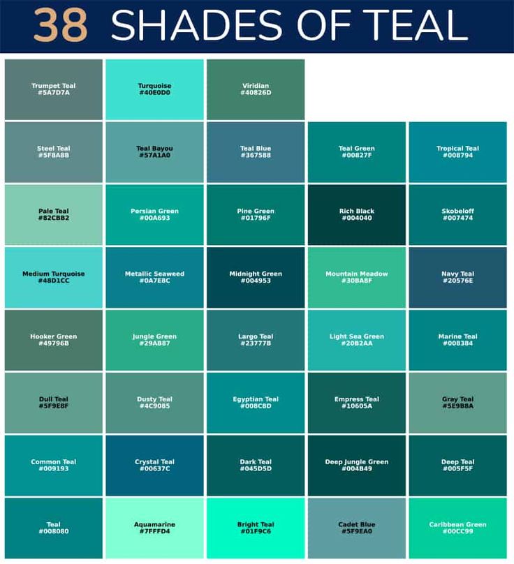 the shades of teal are shown in blue and green, with text that reads 38 shades