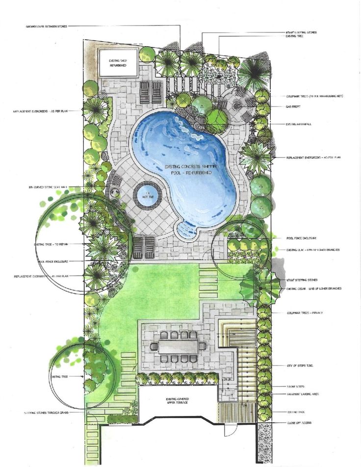 a plan for a swimming pool in the middle of a garden