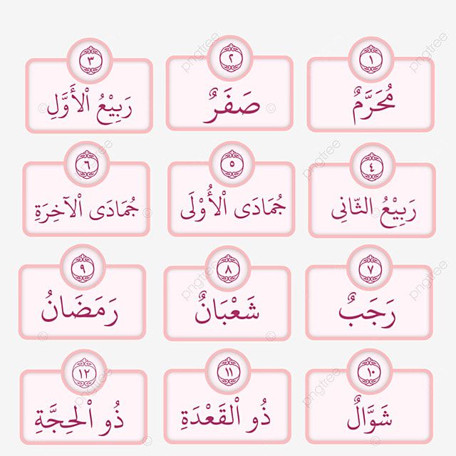 arabic alphabets and numbers in different languages