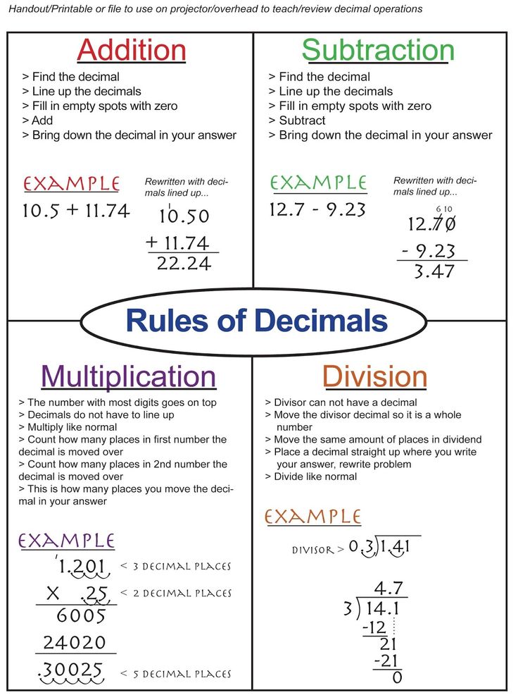 the rules for dividing numbers from one to two are shown in this diagram, which shows how