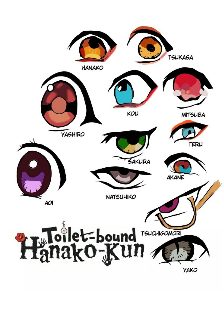 an anime character's eyes and their names are shown in this drawing technique, which includes