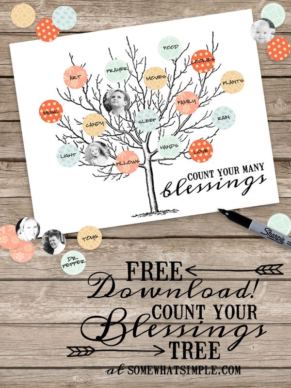 a family tree with the words free printable