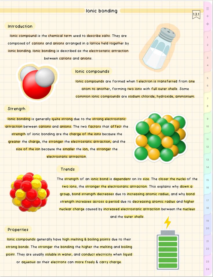 an info sheet showing the different types of materials and their uses to make it look like they