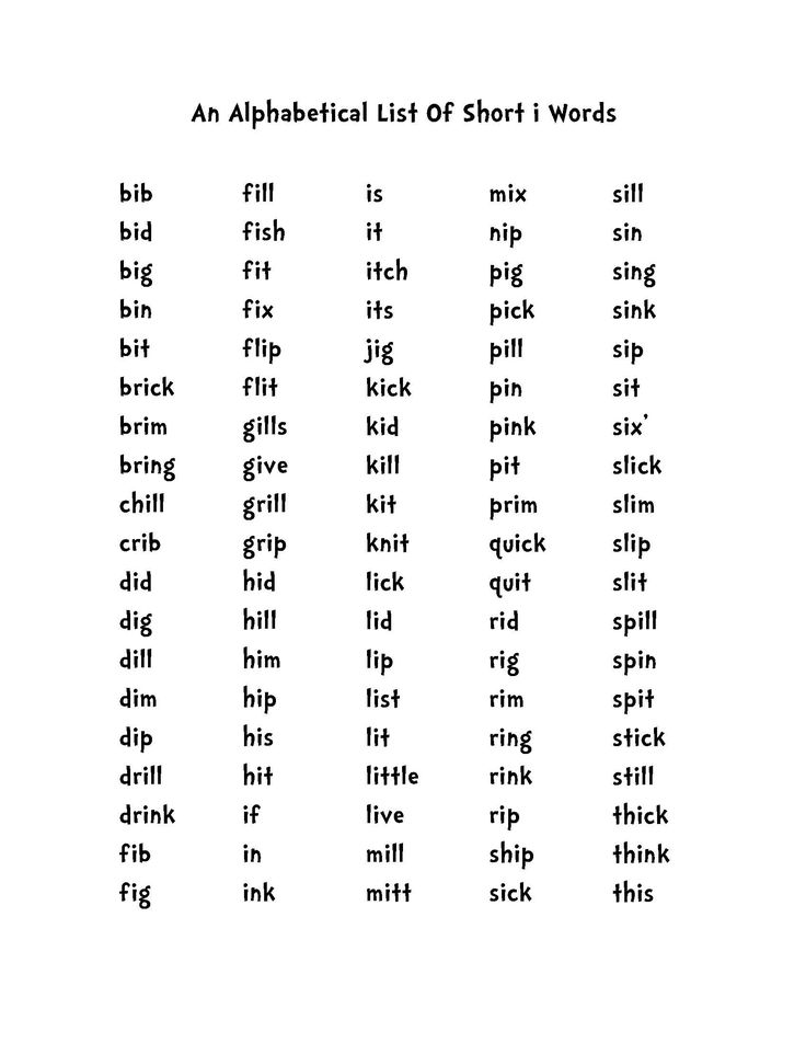 an alphabet list of short i words is shown in the uppercase and lowercase letters