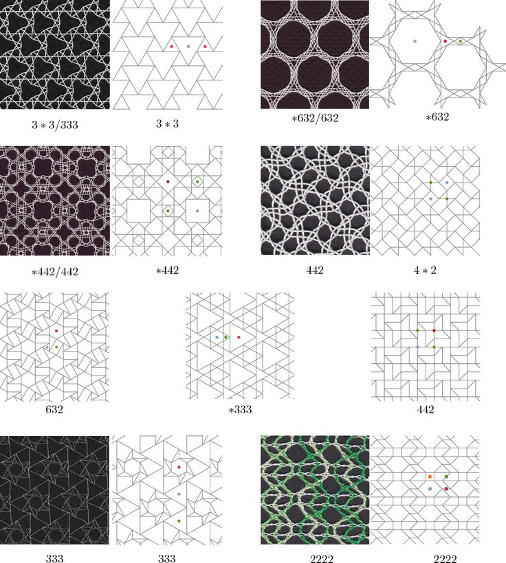 the different patterns are shown in this graphic file, and each has an individual pattern