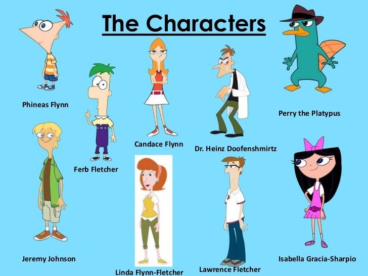 cartoon characters are shown in different poses and sizes, with the names on each character