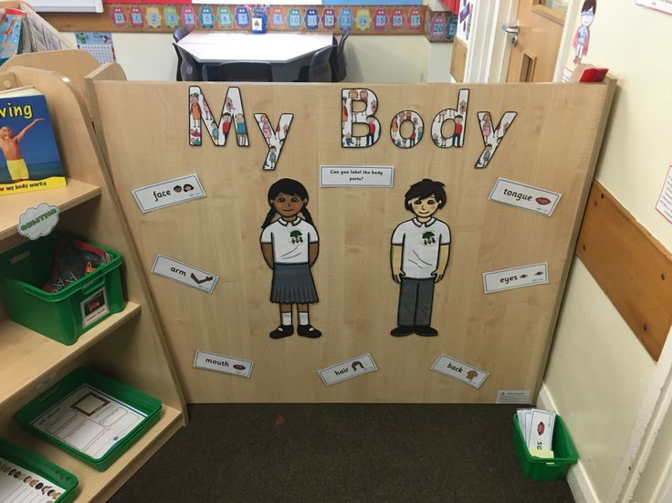 a wooden sign with pictures of people on it in a classroom setting that says, my body