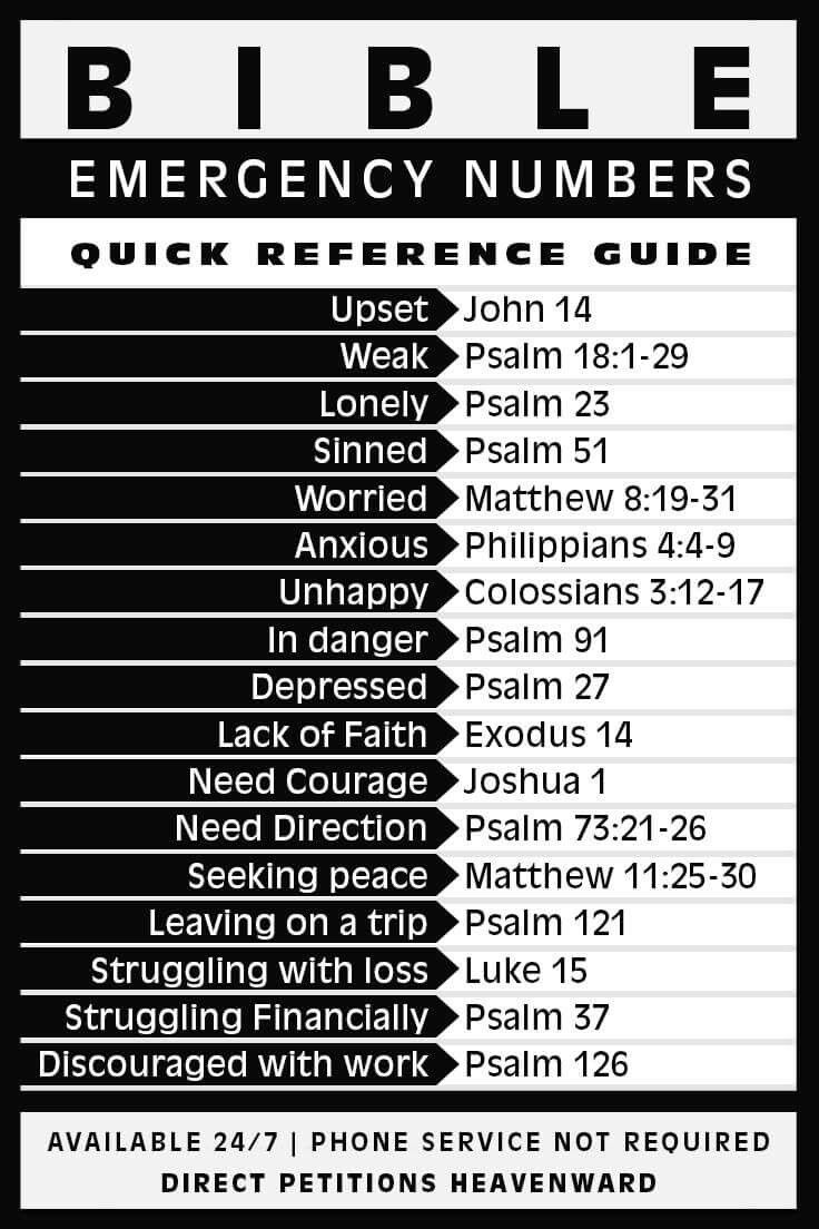 the bible emergency numbers page on an iphone