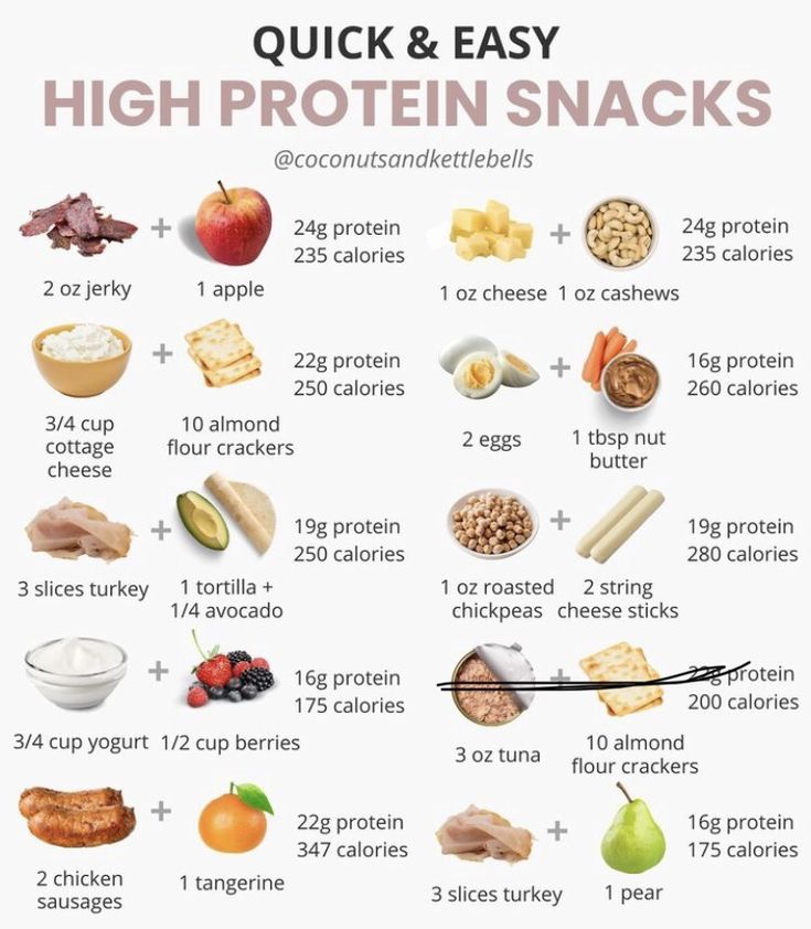 an image of high protein snacks