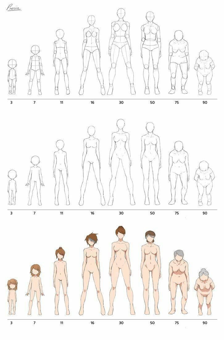 how to draw the human body from different angles and positions, with instructions for each figure