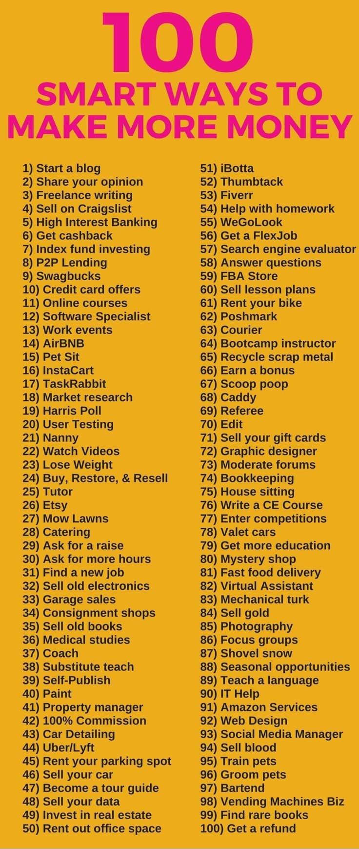 a poster with the words 100 smart ways to make more money in pink and yellow