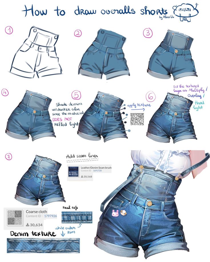 how to draw shorts with pencils and markers in photoshopped, including the bottom half