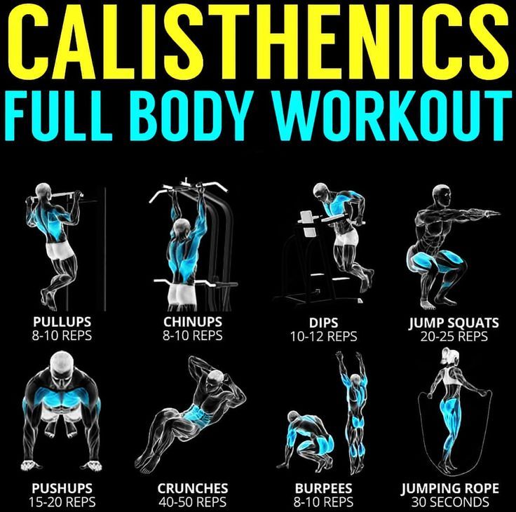 the full body workout is shown in blue and black with text that reads calisthenics