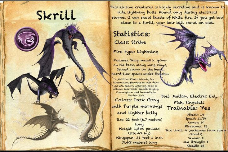 an open book with pictures of different types of dragon's and their names on it