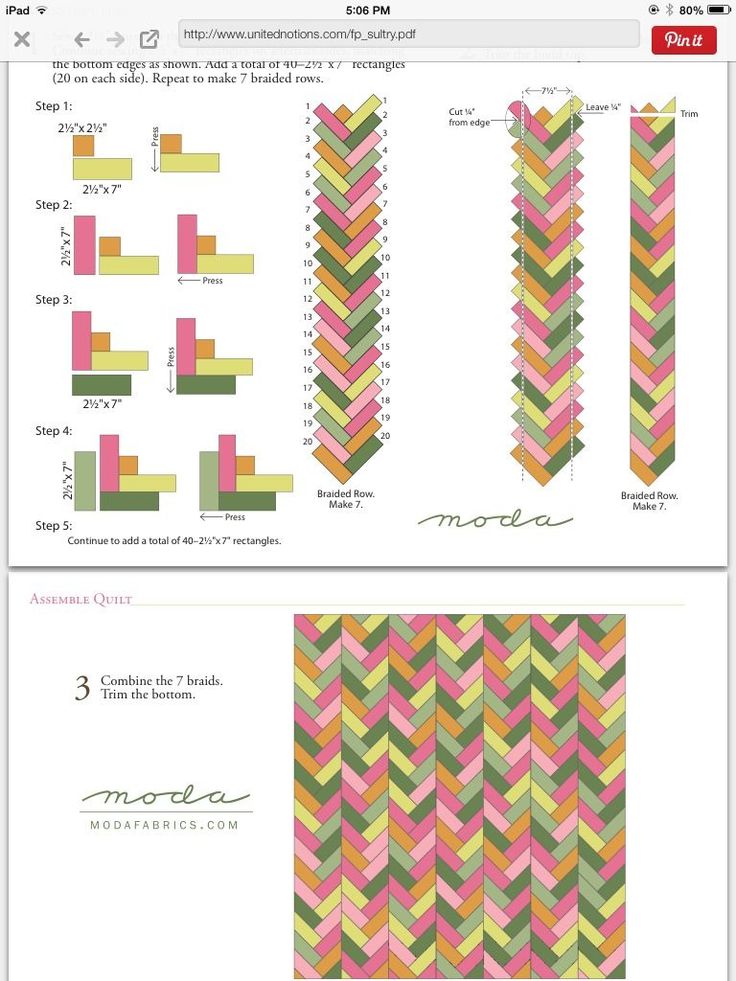 a computer screen showing different colors and patterns on the same page, as well as an image