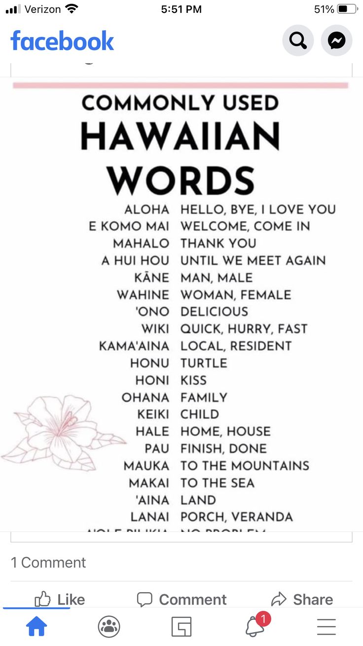 the facebook page for hawaiian words, which includes an image of flowers and other words