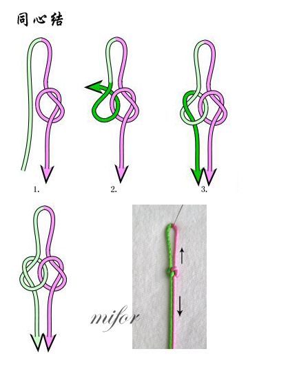 the instructions for how to tie a knot in different directions, with pictures above and below