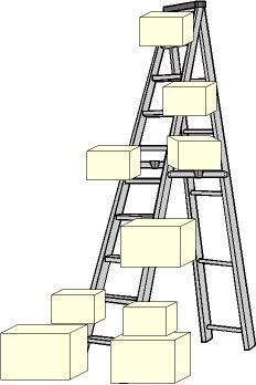 a drawing of a ladder with boxes on the bottom and one step up to it