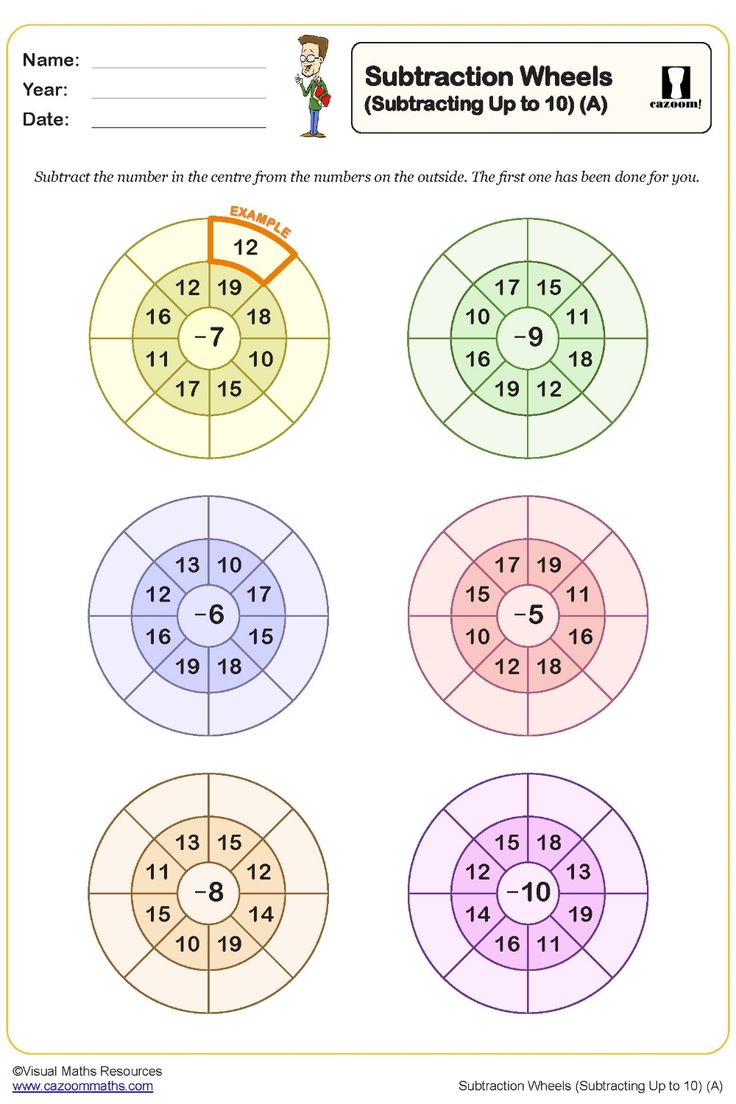 Subtraction Wheels Worksheet (Subtracting up to 10) Math Challenge 1st Grade, Substraction 20 Worksheet, Learning Subtraction, Two Digit Subtraction, Year 1 Maths Worksheets, 20 Challenge, Math Worksheets For Kids, Ks2 Maths, Year 1 Maths