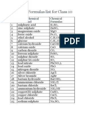 the formulas list for class 10