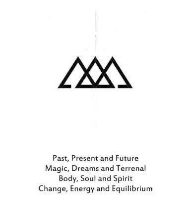 the cover of past, present and future magic dreams and ternal body, soul and spirit change energy and equilibrium