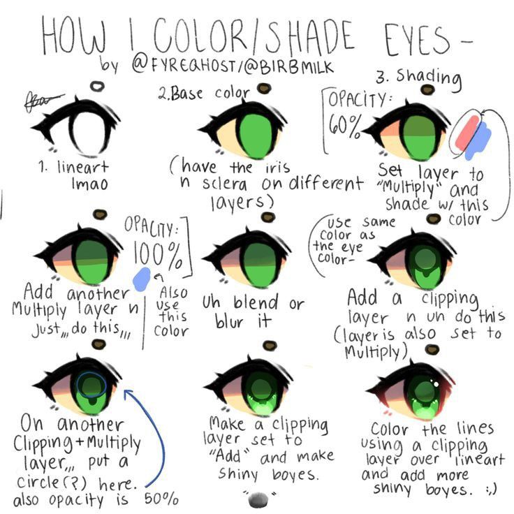 how to draw eyes with different colors and shapes for each eye color, from green to blue