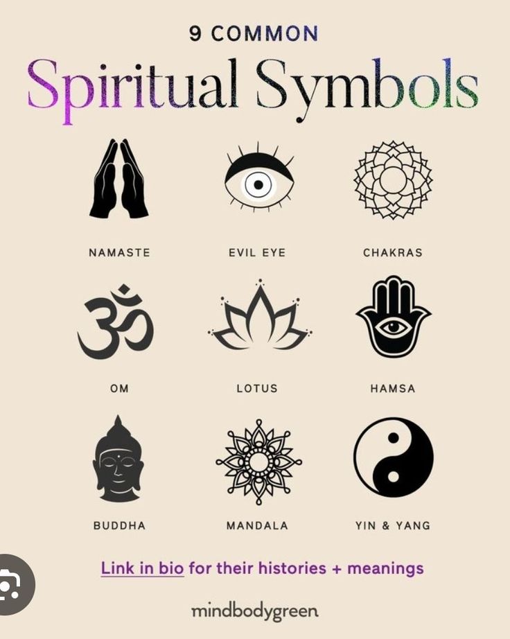 the book cover for 8 common spiritual symbols