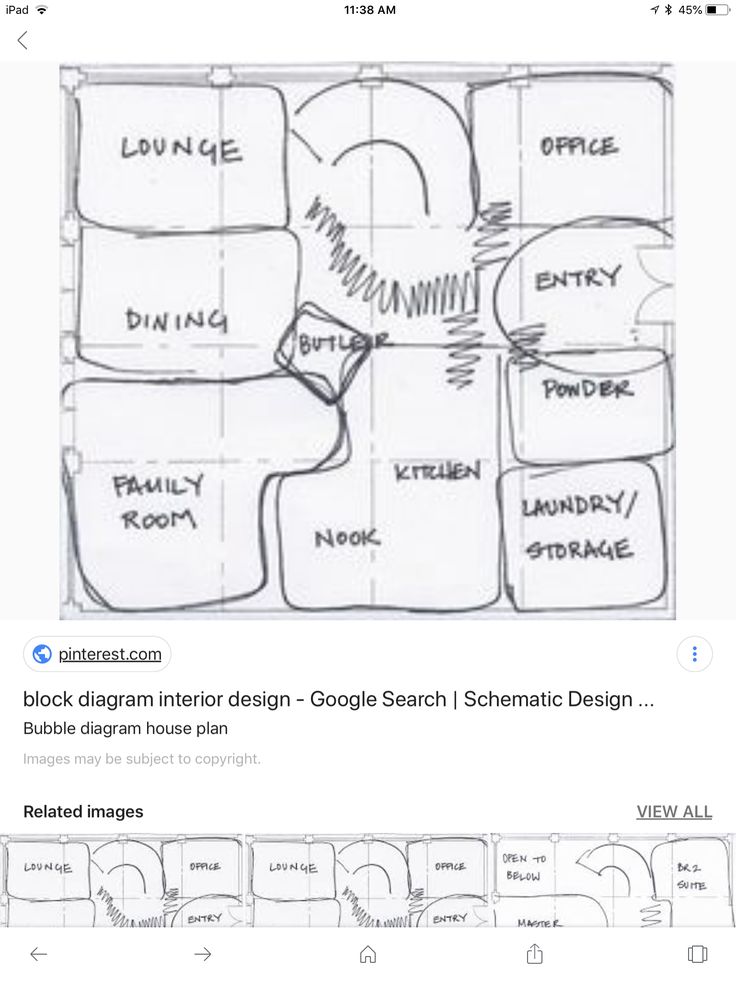 an image of a screen shot of the google doodle sketching app on iphone