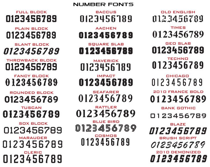 the numbers are black and white with red letters on them, all in different sizes