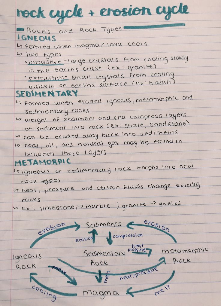 a piece of paper with writing on it that says rock cycle and emotion cycle in different languages