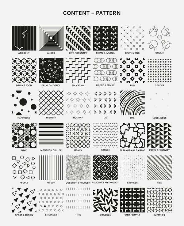 a poster with different patterns and shapes in black and white, including the words'content - pattern '