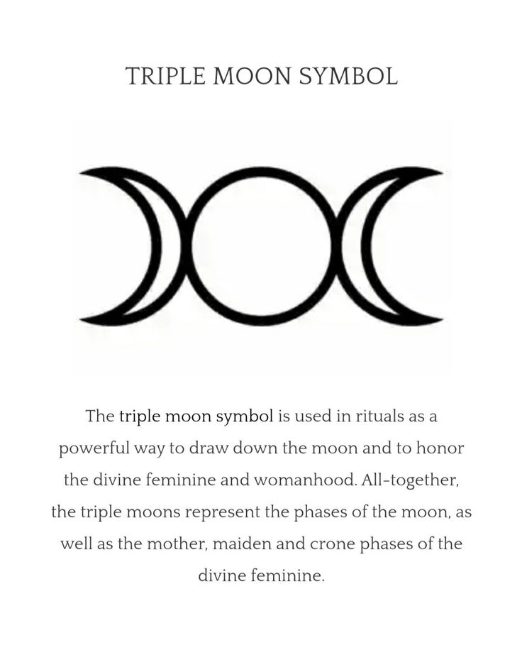 the triple moon symbol is shown in black and white, with an explanation to its meaning