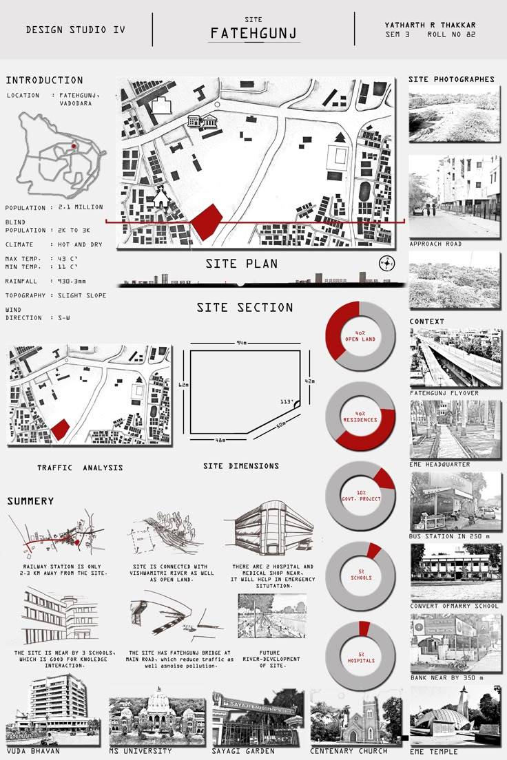 an info sheet with different types of buildings