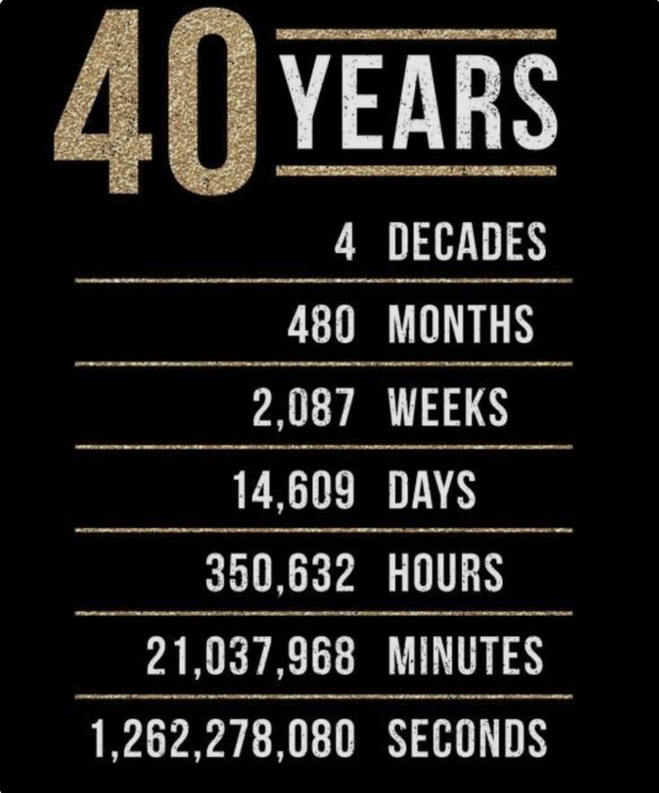 a black and gold poster with the words 40 years