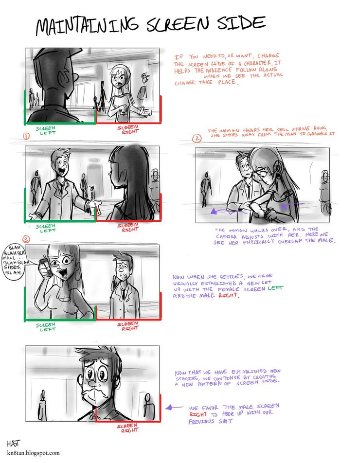 the storyboard shows how to use animation as an art tool for writing and drawing