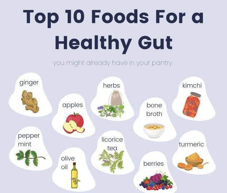 the top 10 foods for a healthy gutt are shown in this graphic above it