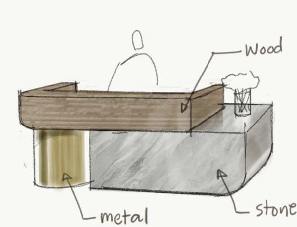 an image of a wooden box with metal and stone in the bottom section, labeled