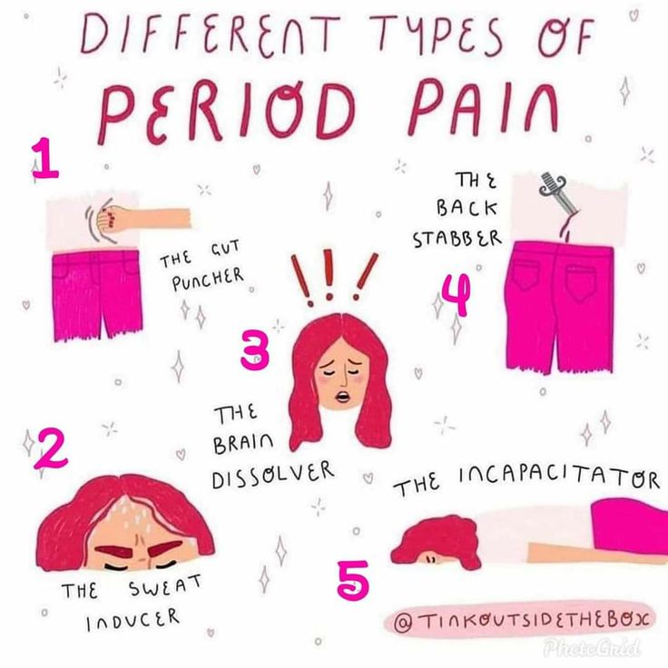 Cramps Meme, Menstruation Humor, Period Quotes, Pressure Point Therapy, Ui Design Principles, Period Problems, Period Humor, Period Hacks, Period Cramps