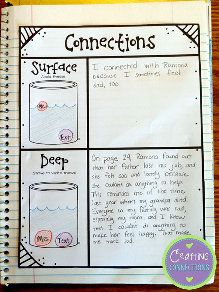 a handout with instructions on how to use the correct words for connections in an interactive activity